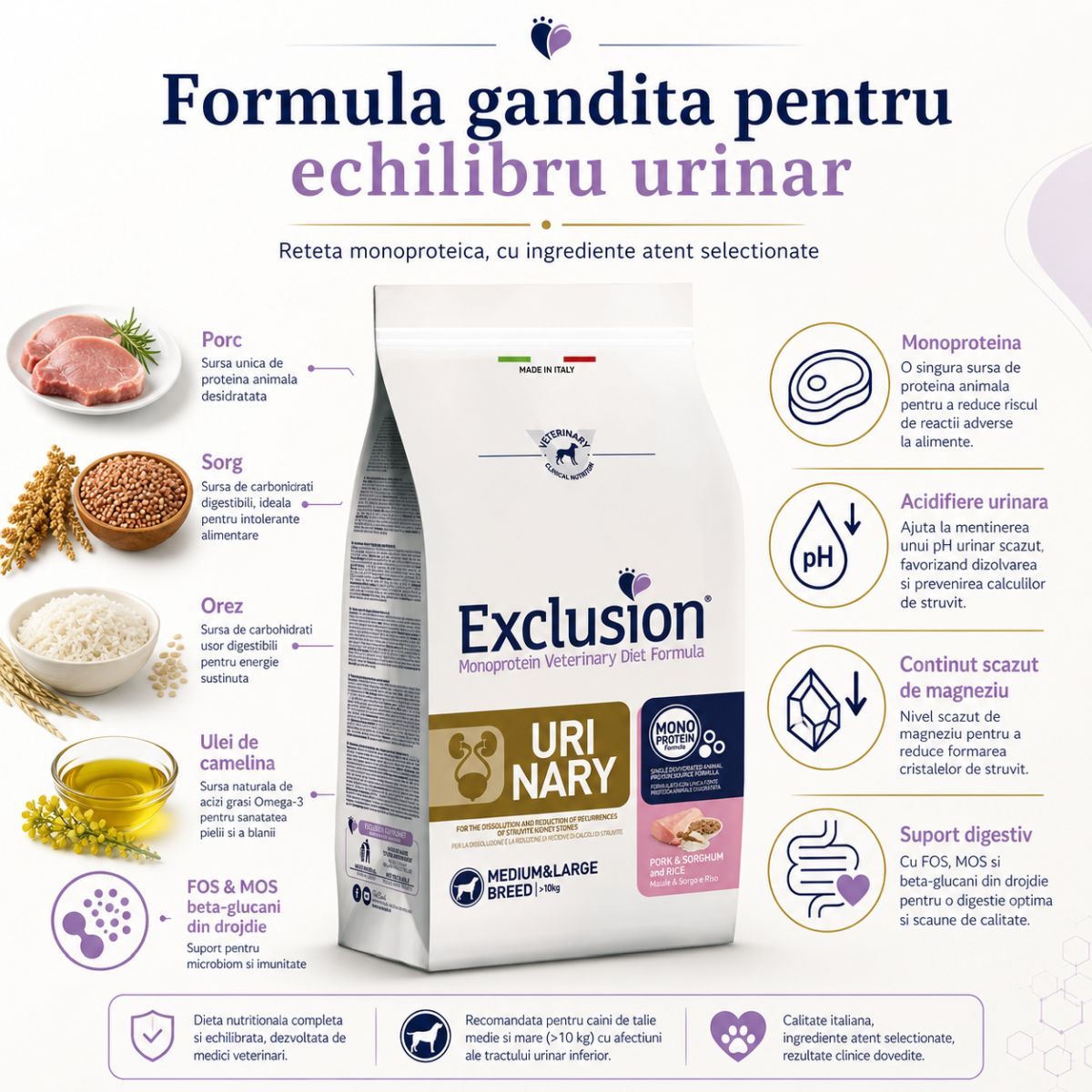 EXCLUSION Monoprotein Veterinary Diet Formula Urinary, M-XL, Porc, dietă veterinară, hrană uscată monoproteică câini, sistem urinar, 12kg - imagine 5
